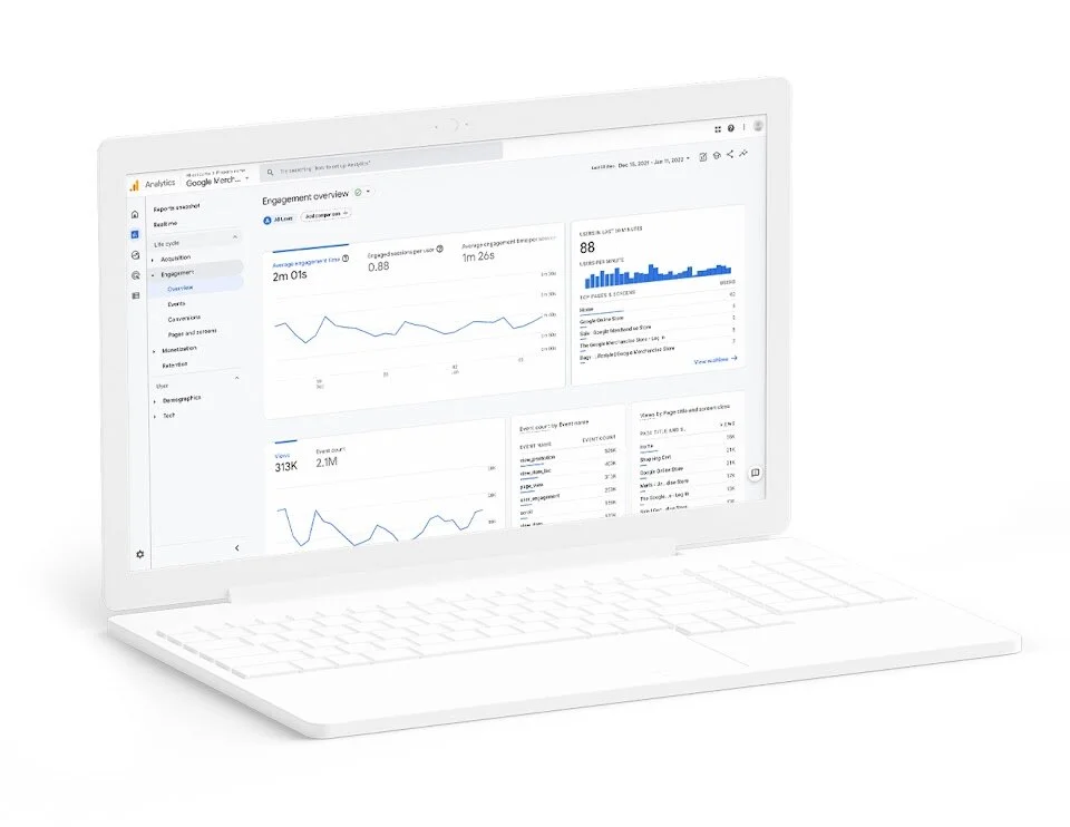 Vorteile Google Analytics 4 BSZ Online Solutions